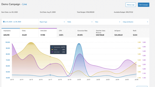 Walmart Launches Omnichannel Ad Platform | Path To Purchase Institute